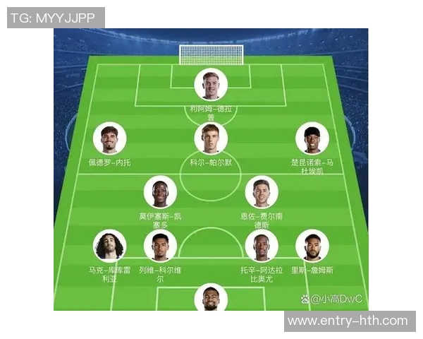 曼联与曼城阵容对比分析揭示两队实力差距与战术特点