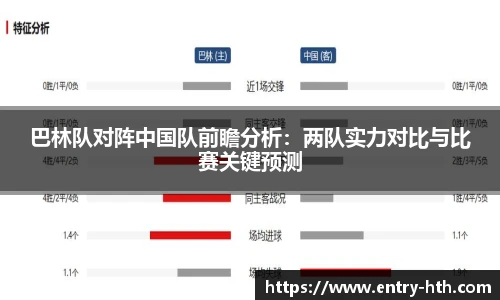 巴林队对阵中国队前瞻分析：两队实力对比与比赛关键预测