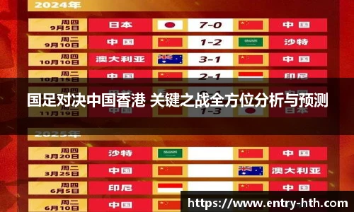 国足对决中国香港 关键之战全方位分析与预测