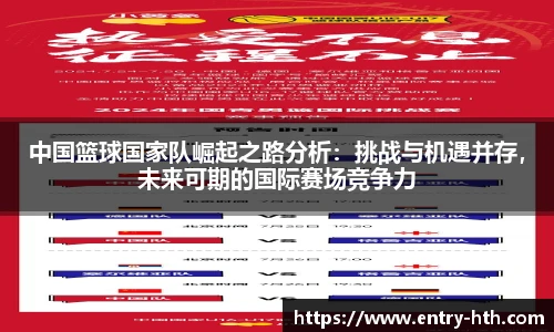 中国篮球国家队崛起之路分析：挑战与机遇并存，未来可期的国际赛场竞争力