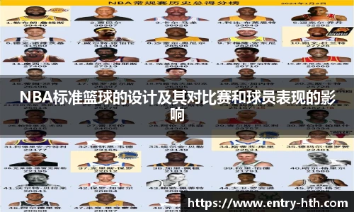 NBA标准篮球的设计及其对比赛和球员表现的影响