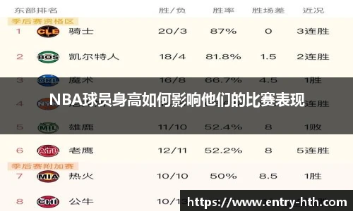 NBA球员身高如何影响他们的比赛表现