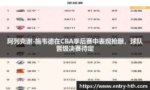 阿列克谢-施韦德在CBA季后赛中表现抢眼,球队晋级决赛待定